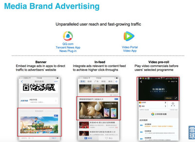 大米財經: 一文帶你看懂騰訊 上周騰訊發布了2016年Q2季度的業績報告,各項業務情況都不錯,營收和利潤都超過預期,股價也也大漲5%,跨過200元關口. - 雪球